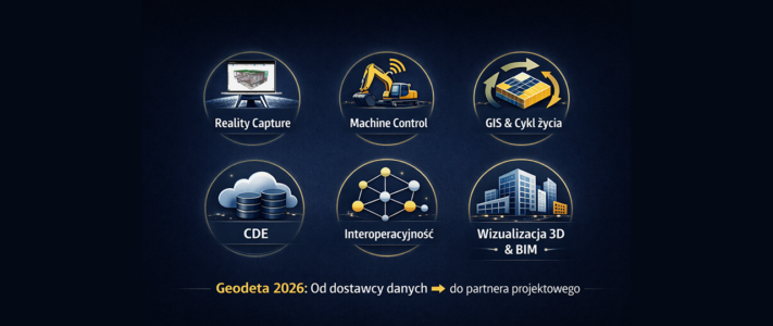 Geodezja 2026 - w dobie AI