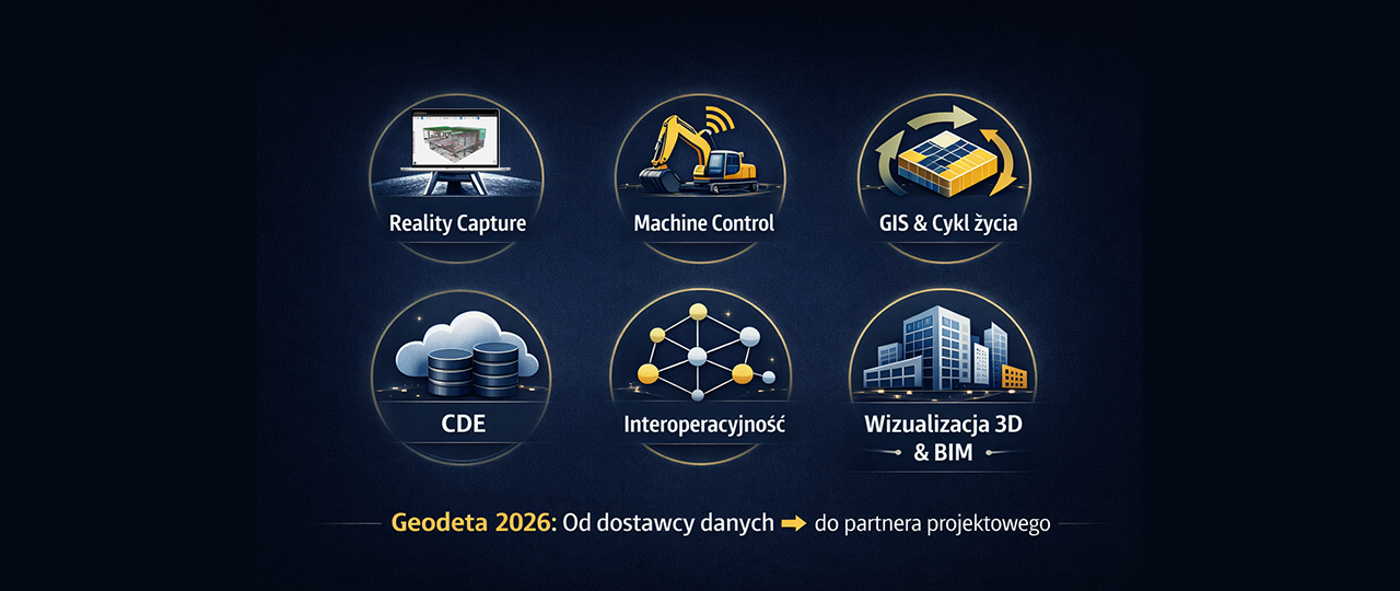 Geodezja 2026 - w dobie AI